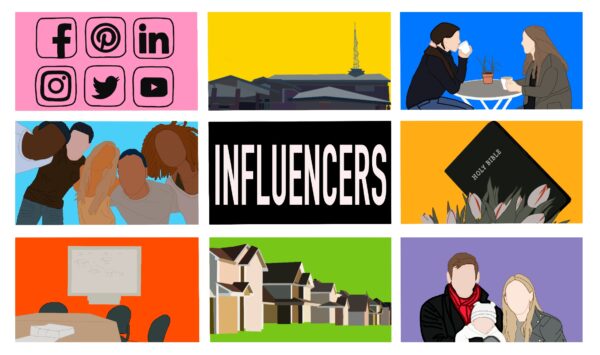 Influencers: Working to Influence Image